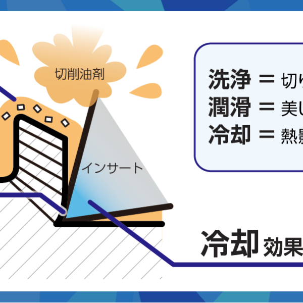 【知恵袋】切削油剤、どう選ぶ？ ＜解説＞